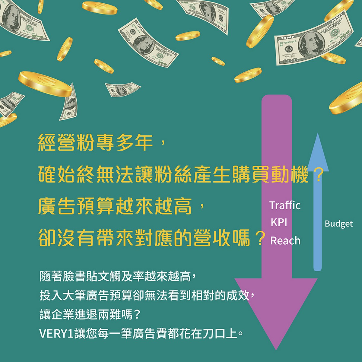 網路行銷,銷售管理,訂單管理,線上訊息,CRM系統,商品展示,網路商店,Line系統整合,Line行銷推播,網路市場,客戶資料,行事曆系統